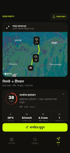 পথের আবহাওয়ার মানচিত্র ও যাত্রার সারাংশ