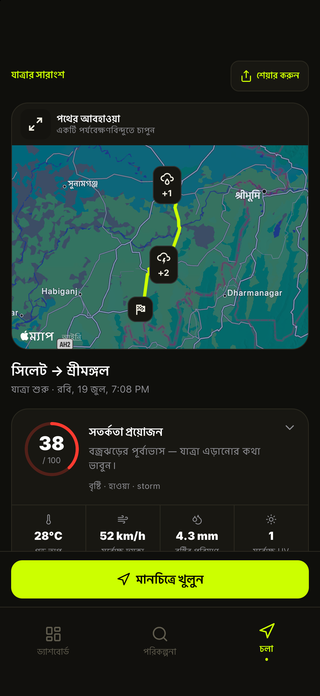 পথের পরিস্থিতি, বিপদ ও সরঞ্জামের পরামর্শসহ MotoMeteo-র যাত্রার সারসংক্ষেপ