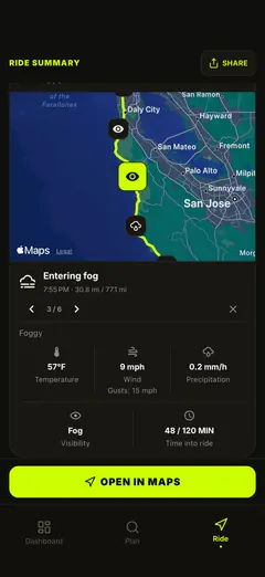 Checkpoint weather details along your route