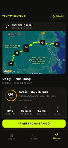 Bản đồ thời tiết và tổng quan chuyến đi