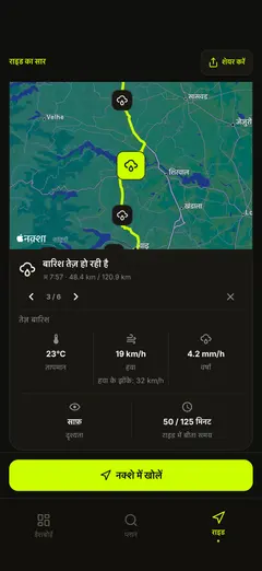 रास्ते के बिंदुओं पर मौसम का विवरण