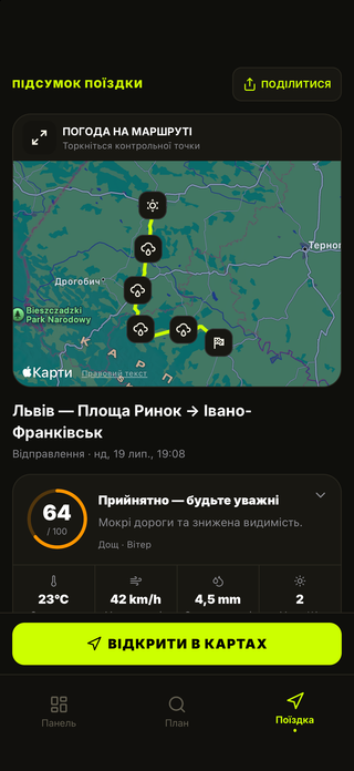 Підсумок поїздки MotoMeteo з умовами на маршруті, небезпеками та порадами щодо спорядження