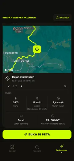 Detail cuaca titik pemeriksaan di rute