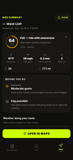 Rider hazard alerts — wind, glare, ice