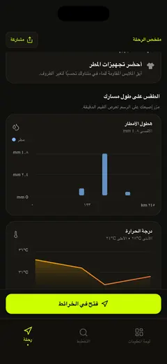رسوم المطر والحرارة على طول المسار