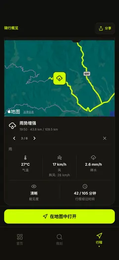 沿途各预报点的详细天气