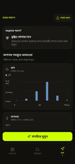 পথজুড়ে বৃষ্টি ও তাপমাত্রার চার্ট