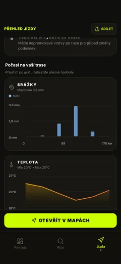 Grafy deště a teploty na trase