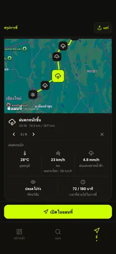 รายละเอียดอากาศที่จุดตรวจสอบตามเส้นทาง